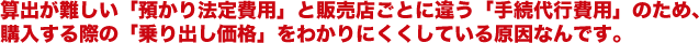 算出が難しい預かり法定費用と販売店ごとに違う手続代行費用のため、購入する際の乗り出し価格をわかりにくくしている原因なんです。