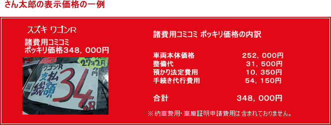 さん太郎の諸費用コミコミのポッキリ表示価格の例